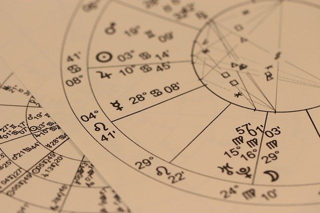 आज इन Zodiac Signs वाले लोगों की किस्मत में क्या लिखा है।